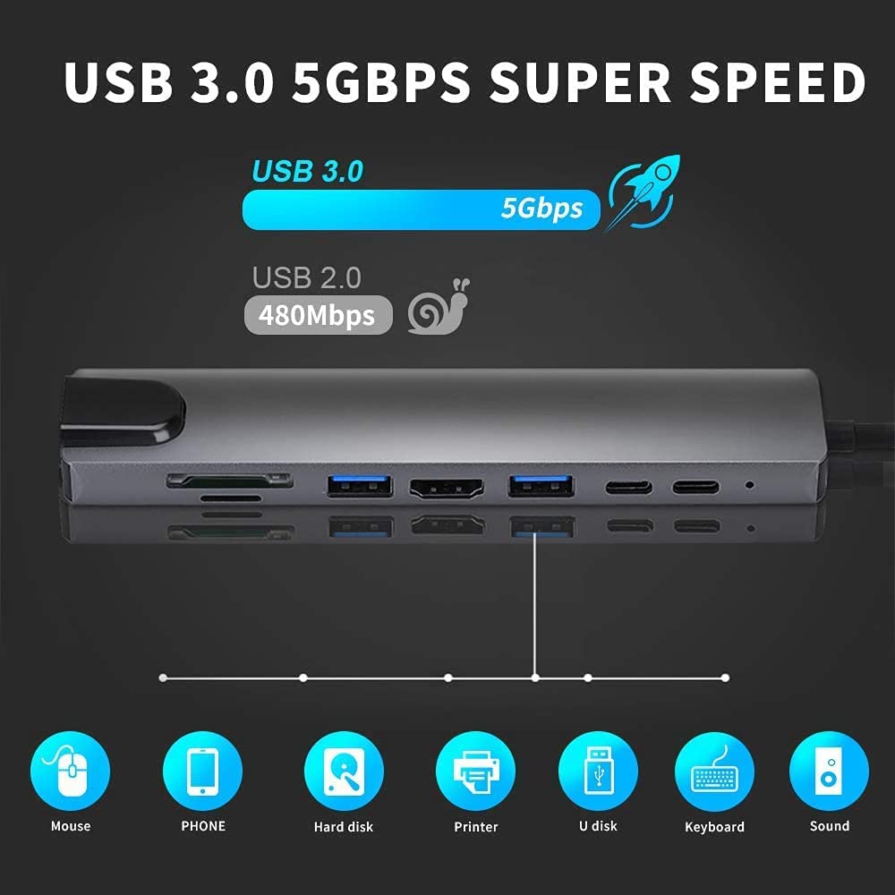 Hub USB C, 8-en-1 Adaptateur Hub USB-C vers Dual HDMI 4K,Gigabit Ethernet,USB 3.0/2.0,100W PD,USB-C Data,SD/TF Compatible avec Steam Deck MacBook Pro Air M2 M1 ChromeBook, Switch, Surface etc