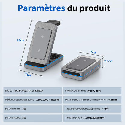 Station de Charge Apple, Chargeur 3 en 1 Apple pour Iphone 15/14/13/12/11/Pro/Max/Xs/Xr/X/Plus, Station de Charge Samsung et Watch Iphone, Chargeur Induction Iphone sans Fil