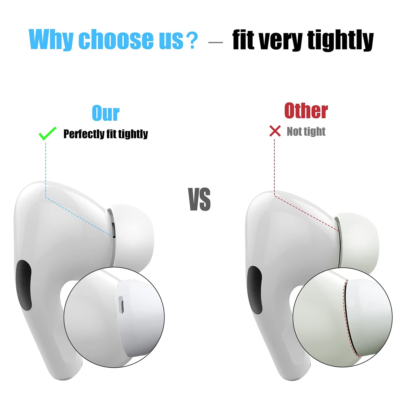 [3 paires]Embouts pour Airpods Pro et Airpods Pro 2 Avec Trou de Réduction du Bruit,Embouts en Silicone Airpods Pro Avec Boîte de Rangement Portable et S'adaptent Dans le Boîtier de Chargement(S/M/L)