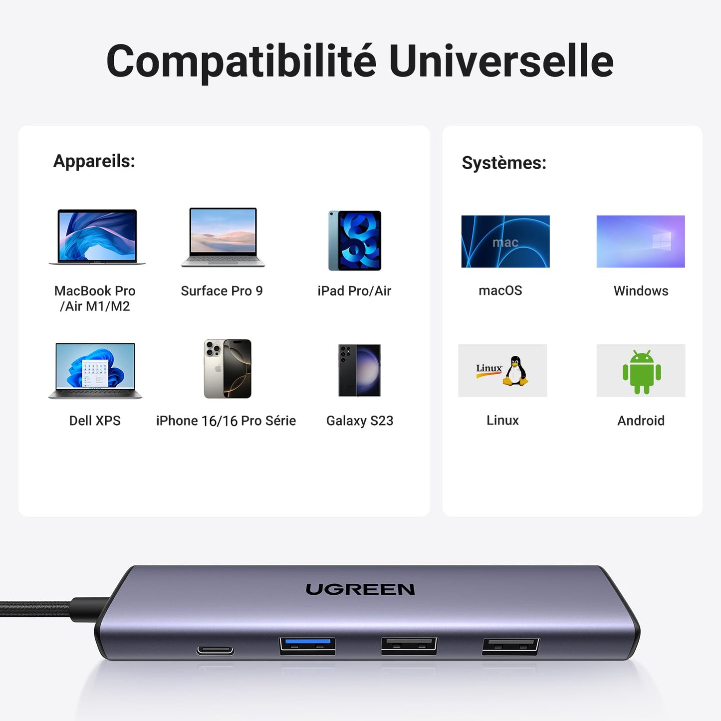 UGREEN Revodok 105 Hub USB C HDMI 4K PD 100W Charge Multi Data Ports 5Gbps 5 en 1 Adaptateur USB C vers HDMI Compatible avec iPhone 16 Plus Pro Max 15 MacBook iPad Pro Air Surface Galaxy S24