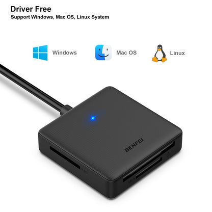 Lecteur de Carte mémoire, BENFEI 4 in 1 USB-C vers SD Adaptateur de Lecteur de Carte SD Micro SD MS CF, Compatible avec iPhone 15 Pro/Max, MacBook Pro/Air 2023, iPad Pro, Surface Book 3 et Plus