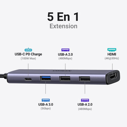 UGREEN Revodok 105 Hub USB C HDMI 4K PD 100W Charge Multi Data Ports 5Gbps 5 en 1 Adaptateur USB C vers HDMI Compatible avec iPhone 16 Plus Pro Max 15 MacBook iPad Pro Air Surface Galaxy S24