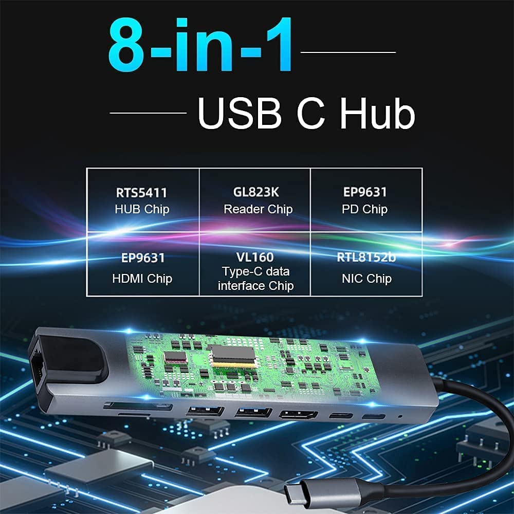 Hub USB C, 8-en-1 Adaptateur Hub USB-C vers Dual HDMI 4K,Gigabit Ethernet,USB 3.0/2.0,100W PD,USB-C Data,SD/TF Compatible avec Steam Deck MacBook Pro Air M2 M1 ChromeBook, Switch, Surface etc