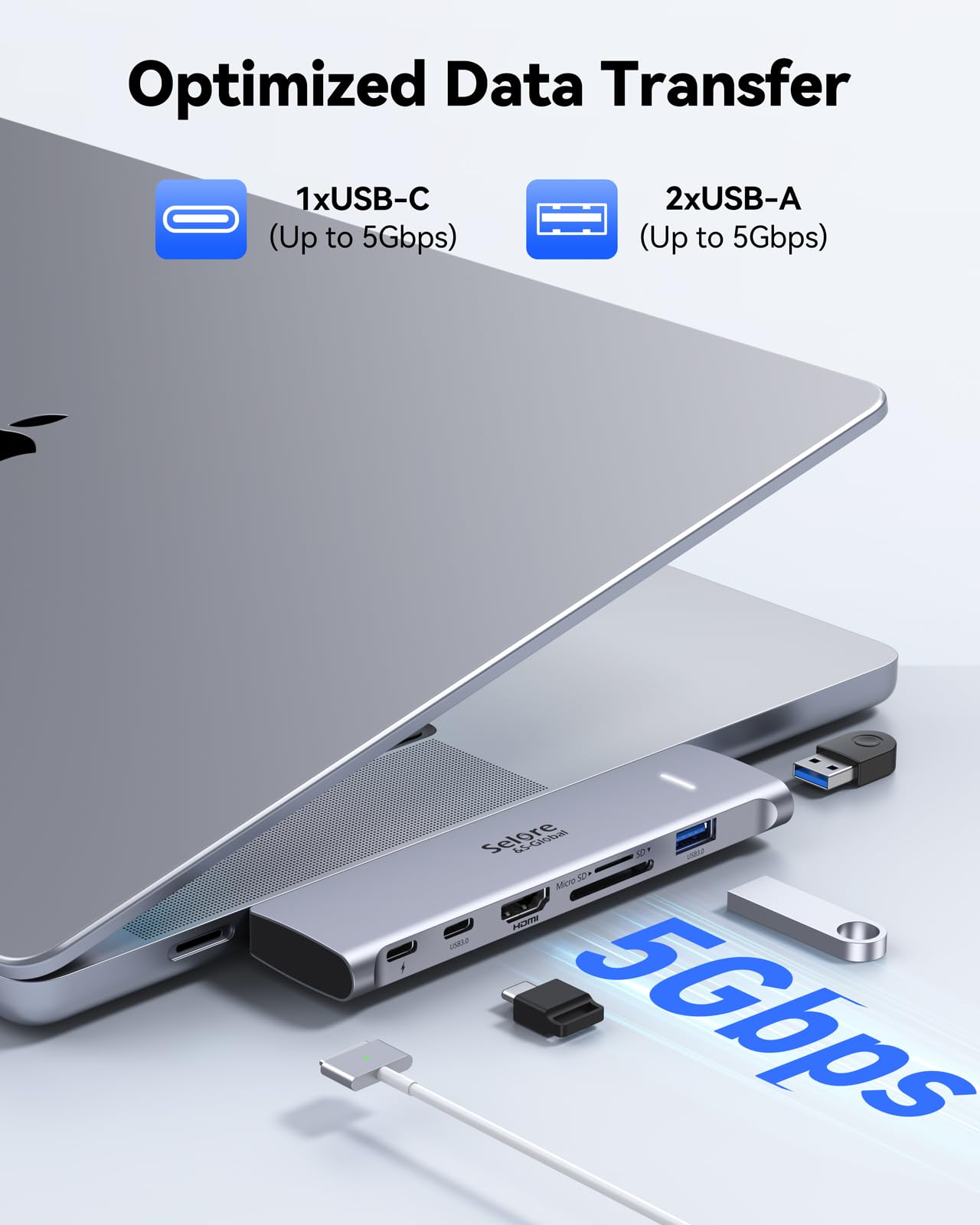 Adaptateur Macbook Pro/Air Hub USB C 7 en 2 avec 4K HDMI, Thunderbolt 3 et USB-C 100W, 2 USB 3.0, USB C 3.0, Lecture de Carte SD/TF, Adaptateur Mac pour MacBook Pro 2022-2016 MacBook Air 2022-2016