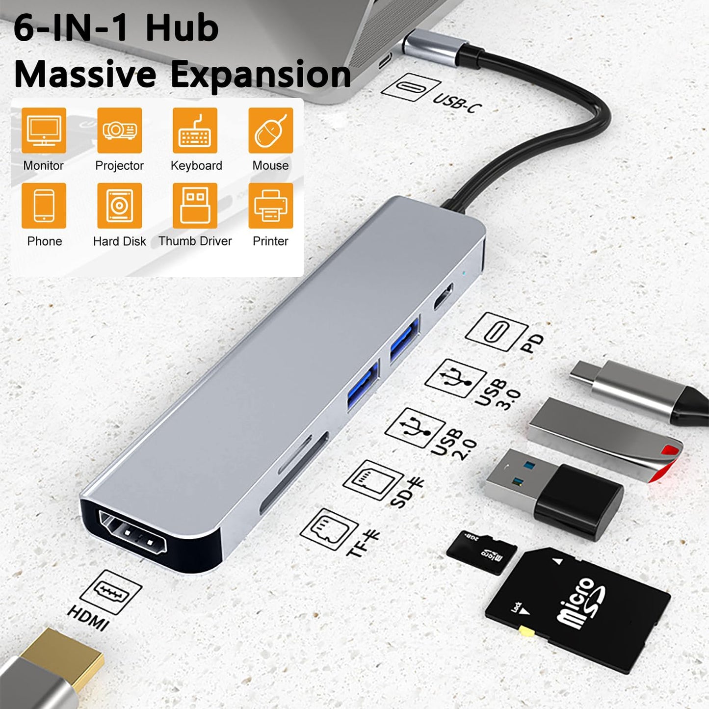 Hub USB C, Adaptateur USB C multiport pour MacBook Pro, Hub USB C à HDMI 6-en-1, Compatible avec Les Ordinateurs Portables USB C, etc. (4K HDMI USB3.0 USB2.0 SD/TF Card Reader 87W PD)