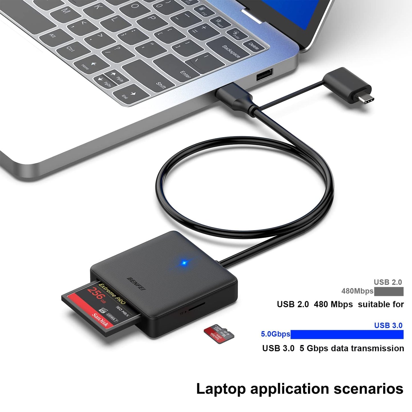 Lecteur de Carte mémoire, BENFEI 4 in 1 USB-C vers SD Adaptateur de Lecteur de Carte SD Micro SD MS CF, Compatible avec iPhone 15 Pro/Max, MacBook Pro/Air 2023, iPad Pro, Surface Book 3 et Plus