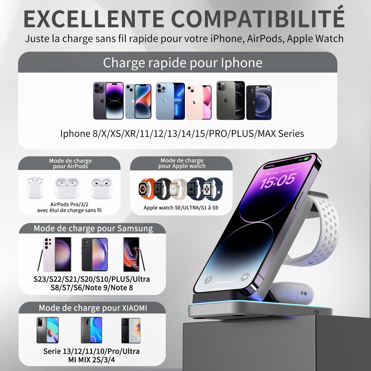 Station de Charge Apple, Chargeur 3 en 1 Apple pour Iphone 15/14/13/12/11/Pro/Max/Xs/Xr/X/Plus, Station de Charge Samsung et Watch Iphone, Chargeur Induction Iphone sans Fil