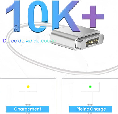 AILKIN Chargeur Mac Book, 85W T-Tip Chargeur Mac pour Mac Book Pro Chargeur pour MacBook Pro 13 Pouces MacBook Pro 15 Pouces MacBookPro 17 Pouces Modèle A1424 A1398 A1425 A1502 A1435 A1465