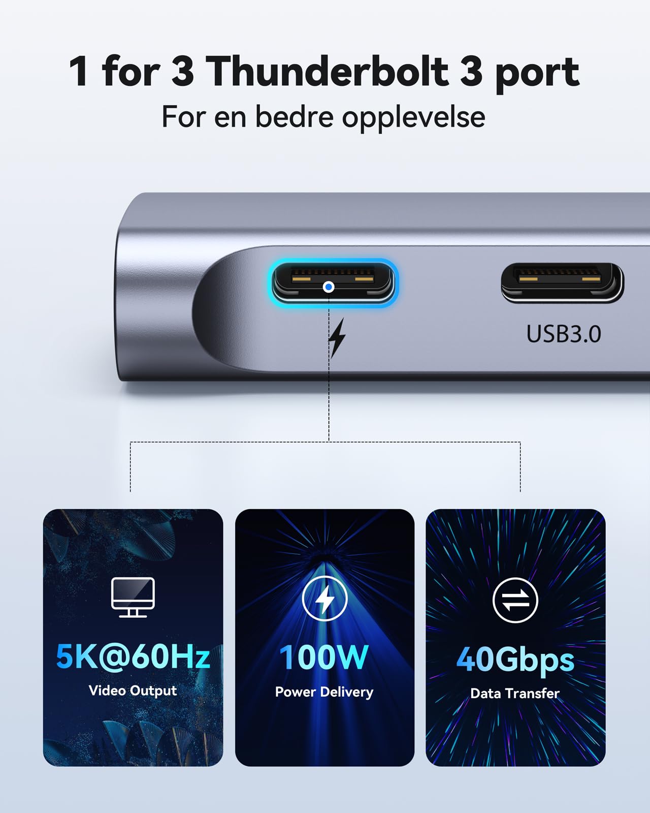 Adaptateur Macbook Pro/Air Hub USB C 7 en 2 avec 4K HDMI, Thunderbolt 3 et USB-C 100W, 2 USB 3.0, USB C 3.0, Lecture de Carte SD/TF, Adaptateur Mac pour MacBook Pro 2022-2016 MacBook Air 2022-2016