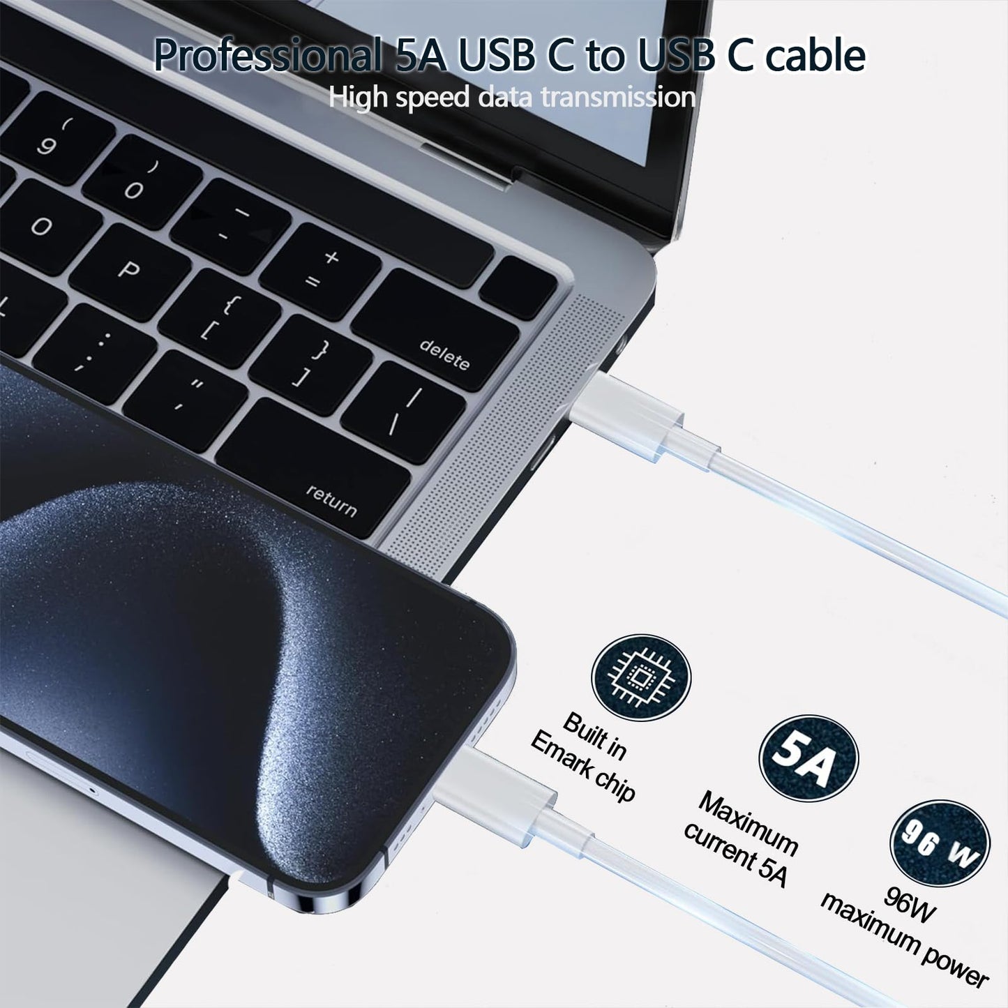 Chargeur Rapide USB C 96W,Adaptateur Secteur Type-C pour MacBook Pro 16/15/14/13 Pouces, iPad Pro 12.9/11 Pouces, Lenovo,Fonctionne avec Tous Les Périphériques USB C,avec câble USB C vers C 2M